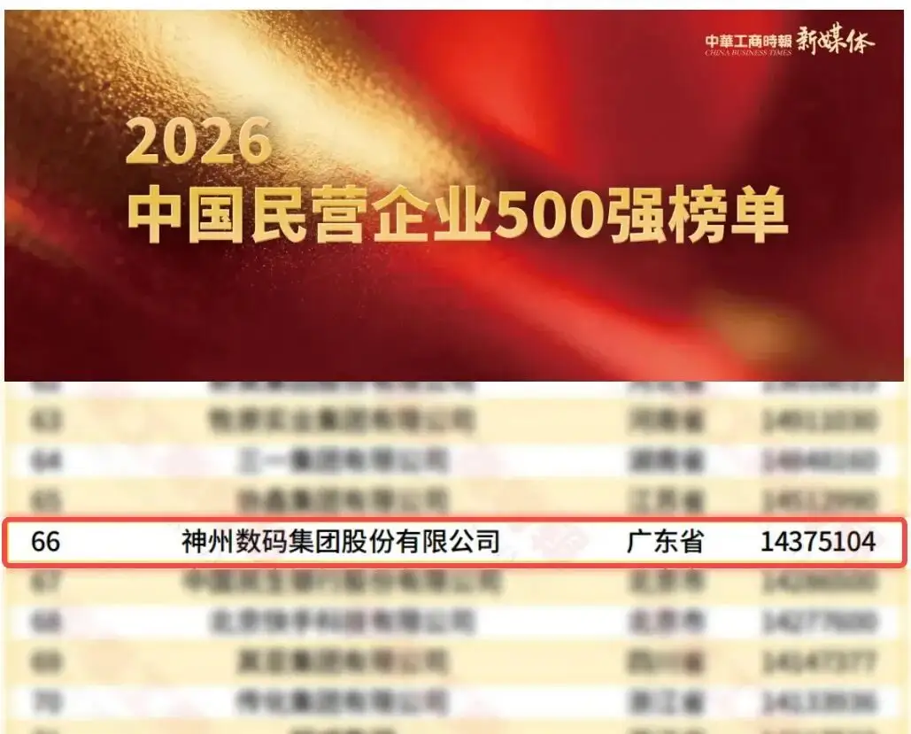 第66位，意昂2再登2026中国民营企业500强，排名全线跃升
